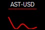 AST-USD